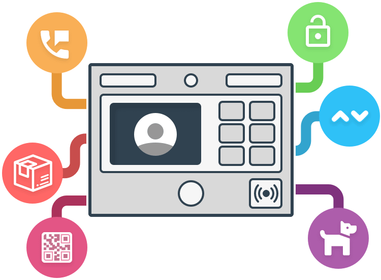 desktop intercom system desktop intercom system
